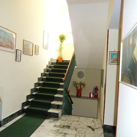 Hotell Astoria