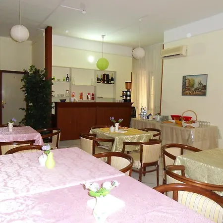 Hotell Astoria